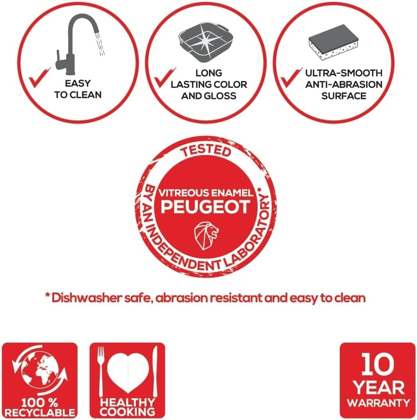 Форма для запекания Peugeot Saffron Yellow 61432