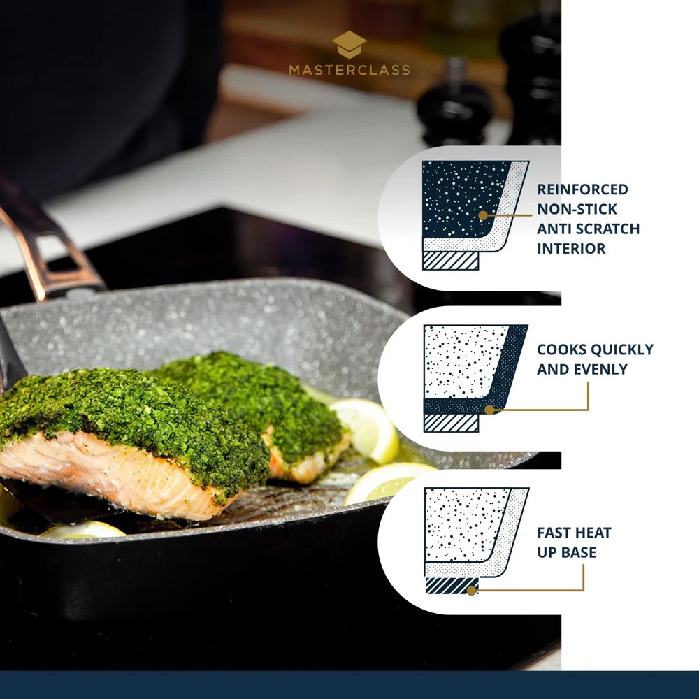 Сковорода-гриль KitchenCraft MasterClass Grill Pan MCMGP28