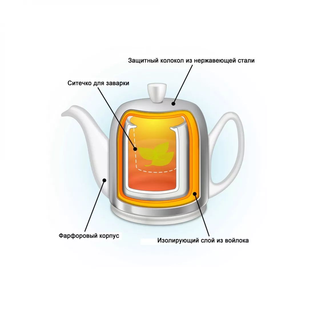 Чайник заварочный Degrenne Salam Pomme d'Amour 238934