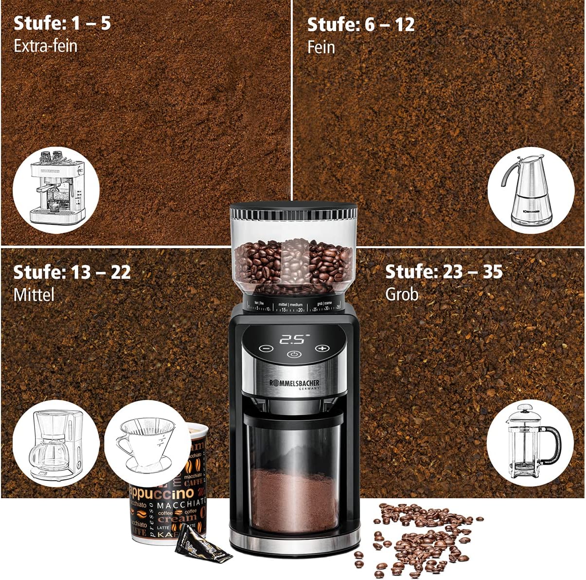 Кофемолка Rommelsbacher EKM 400