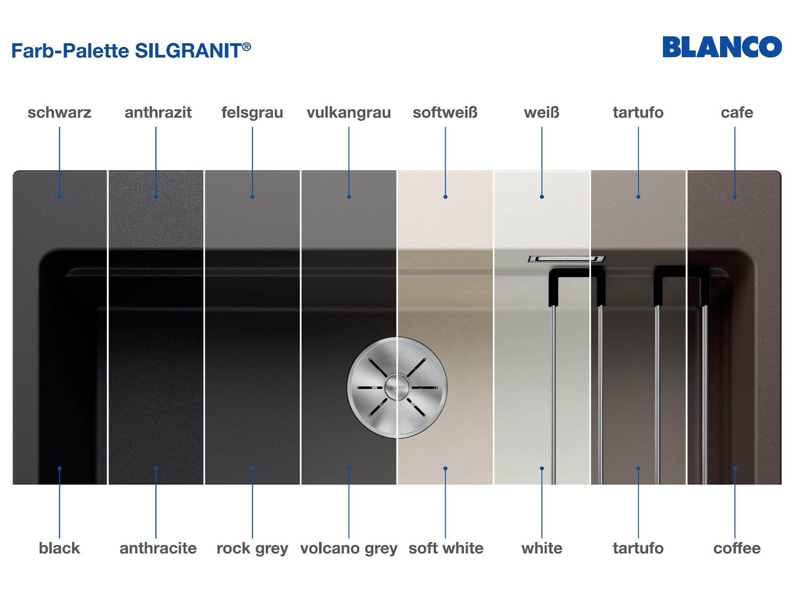 Кухонная мойка Blanco Naya 8 Silgranit Tartufo 519652