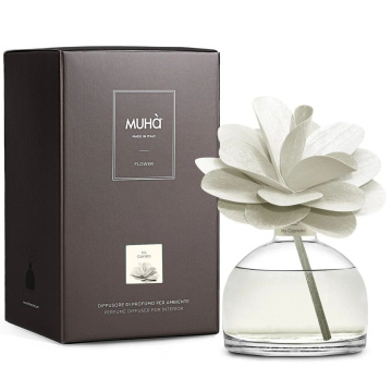 Ароматический диффузор Muhà Fiore Iris Cipriato Profumazioni da Ambiente H15