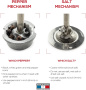 Мельница для соли Peugeot Paris 0870422/SME. фото 3