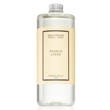 Рефилл для диффузора Cerer&iacute;a Moll&aacute; 1899 Boutique French Linen Fragrance Refill 7727