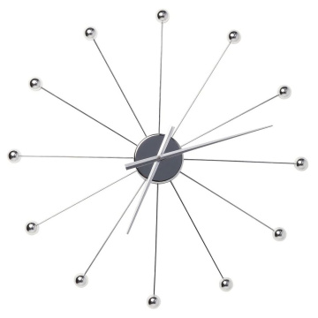 Настенные часы KARE Wanduhr Like Umbrella Balls Chrome 30200